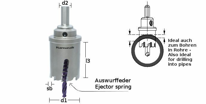 Karnasch HM gatenzaag Power-Max 60 met opname, centreerboor, uitwerpveer; snedediepte 60mm; Ø105mm Art: 201121105