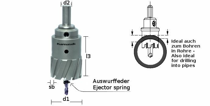Karnasch HM gatenzaag Power-Max 55, boorlichaam zonder opname; snedediepte 55mm; Ø20mm Art: 201141A020