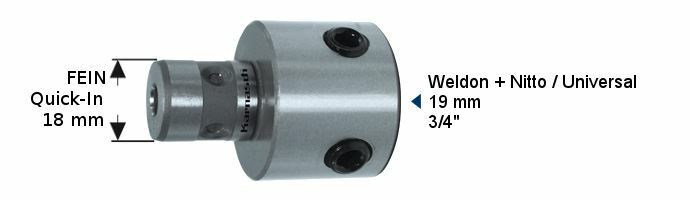 Karnasch Adapter Quick-In boring 6,34mm Art: 201263