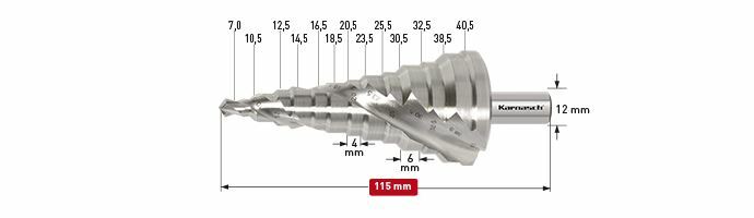 Karnasch trappenboor HSS-XE gespiraliseerd - 2 snijkanten 7-40,5mm Art: 201451U