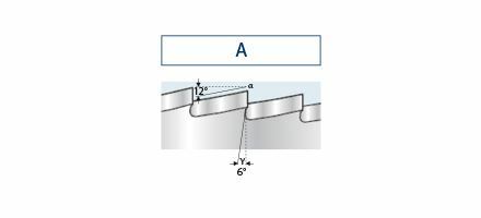 Karnasch VHM Cirkelzaagblad DIN1837A Ø40x0,45x10mm 80Z Art: 56000040045